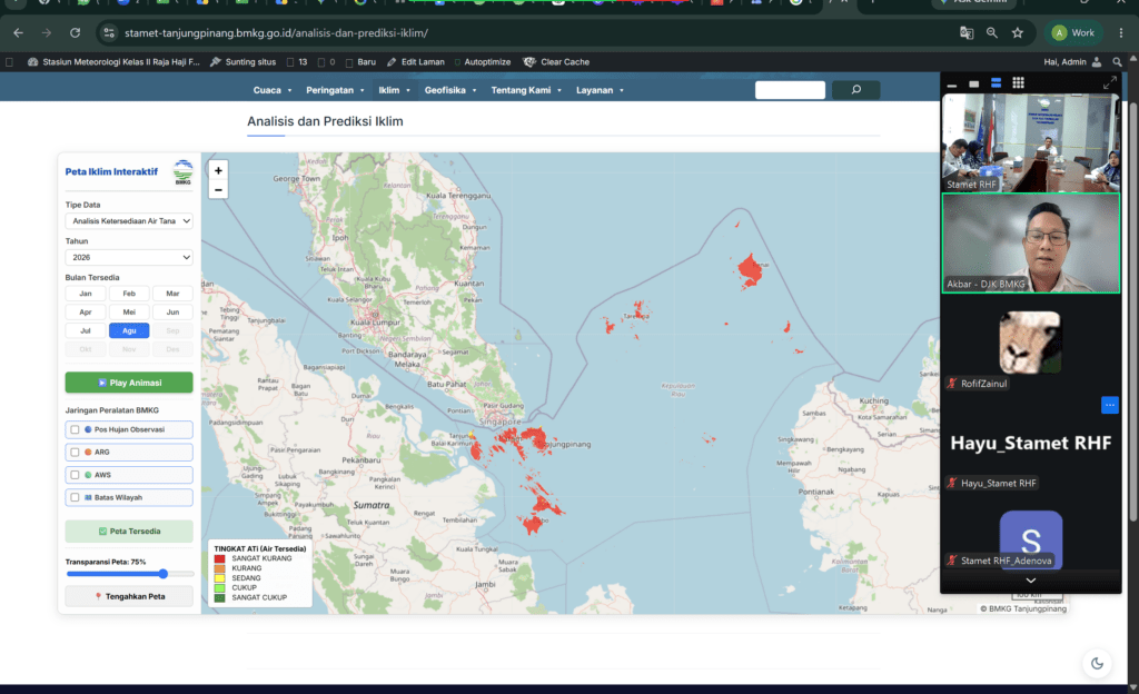 Dokumentasi Kegiatan Perkuat Akses Data Terpadu, Stasiun Meteorologi RHF Gelar Rakor Teknis Integrasi Platform SIH3