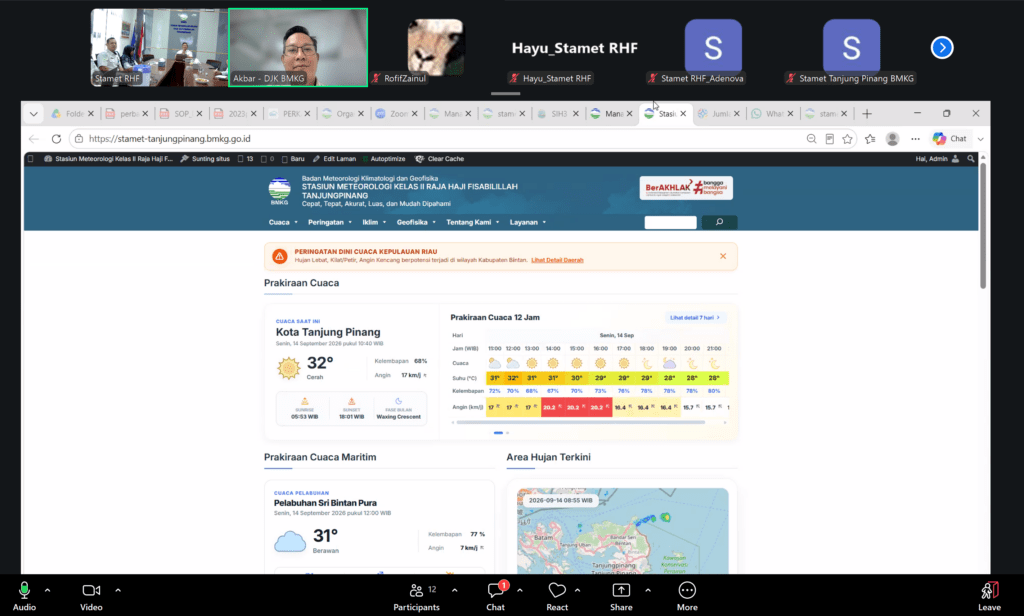 Dokumentasi Kegiatan Perkuat Akses Data Terpadu, Stasiun Meteorologi RHF Gelar Rakor Teknis Integrasi Platform SIH3