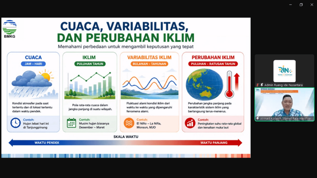 Dokumentasi Kegiatan Tingkatkan Kapasitas ASN Hadapi Perubahan Iklim, Kepala Stasiun Meteorologi Tanjungpinang Jadi Narasumber Webinar Nasional